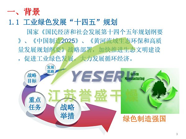 含盐有机废水节能处置与中水回用 - 傅忠君教授